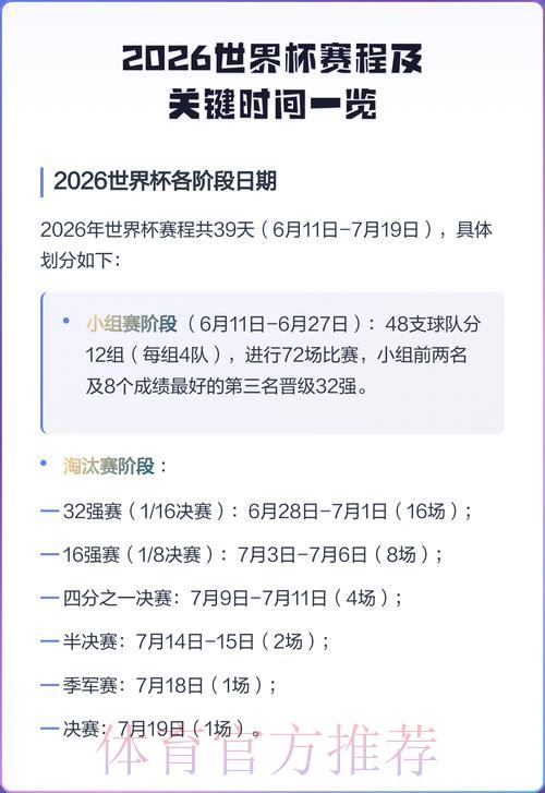 2026年世界杯全程赛事时间表深度解读