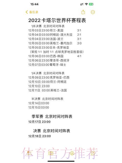世界杯最新赛事比分实时查询 世界杯最新赛事比分实时查询
