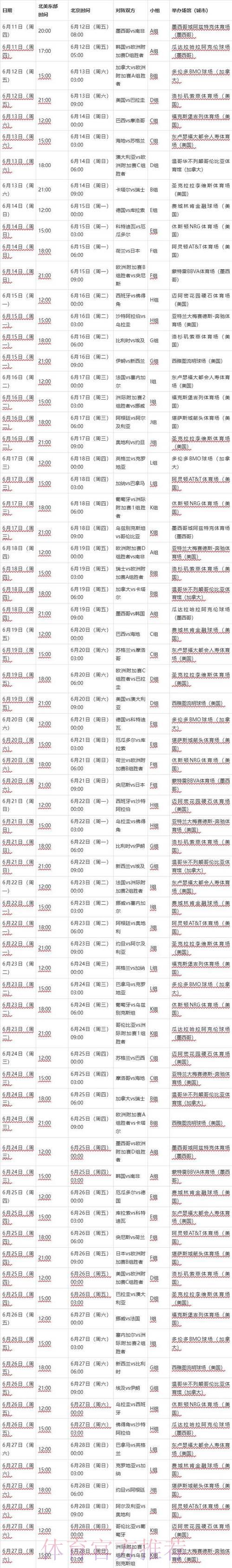 世界杯比赛时间变更详细说明 世界杯比赛时间变更详细说明
