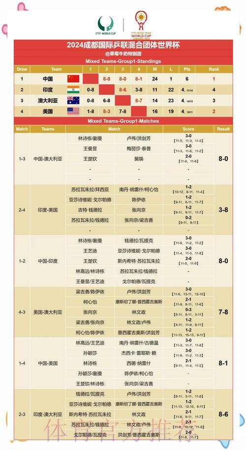 世界杯赛果预测：伤病因素如何左右比赛走向