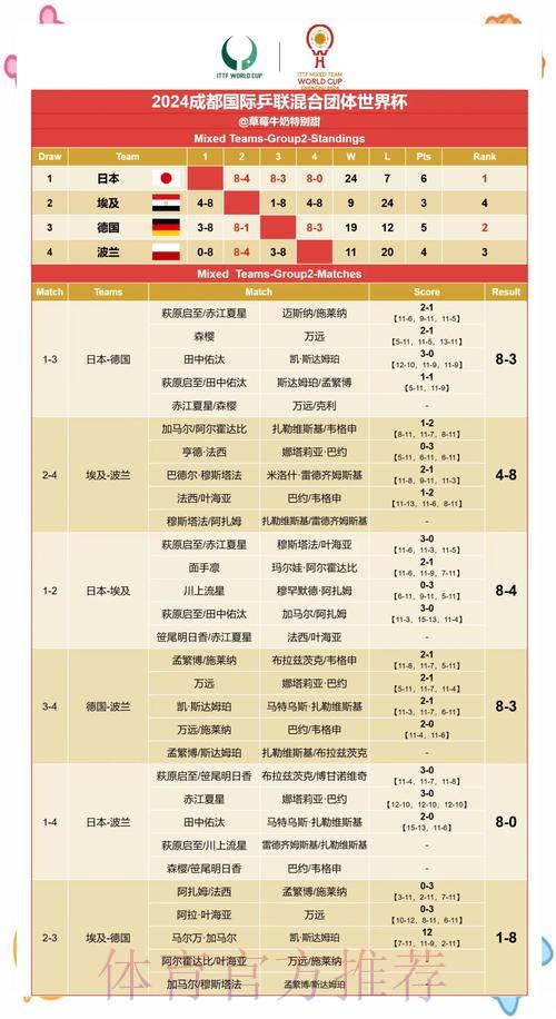 世界杯赛果预测：伤病因素如何左右比赛走向
