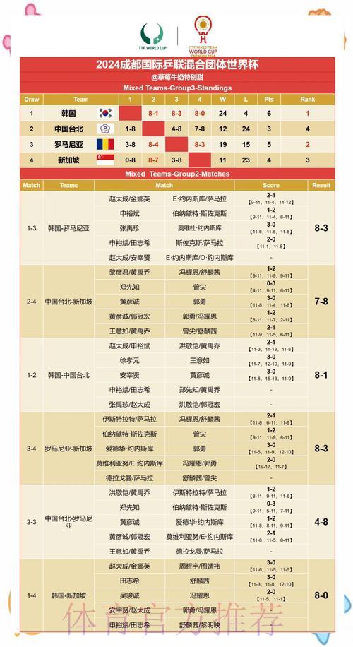 世界杯赛果预测：伤病因素如何左右比赛走向