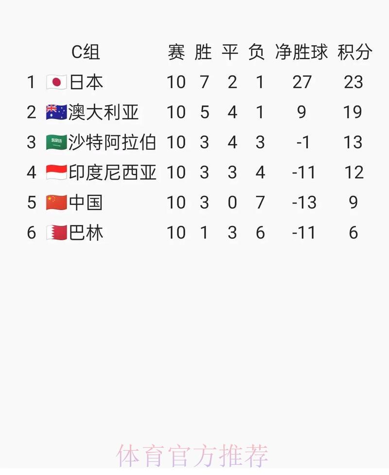 2026世界杯预选赛亲历实况与高燃时刻集锦 2026世界杯预选赛亲历实况与高燃时刻集锦