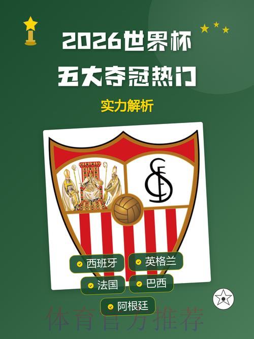 2026世界杯夺冠热门球队综合实力深度解析 2026世界杯夺冠热门球队综合实力深度解析