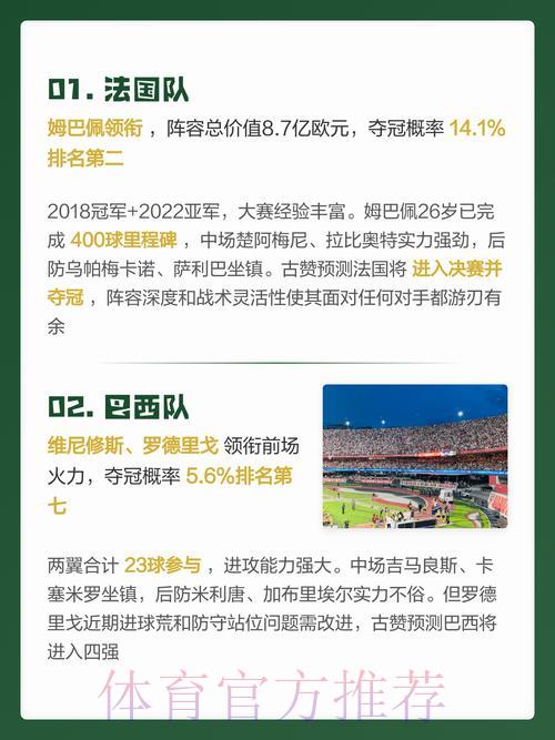 2026年世界杯权威预测解析与官方在线指南 2026年世界杯权威预测解析与官方在线指南