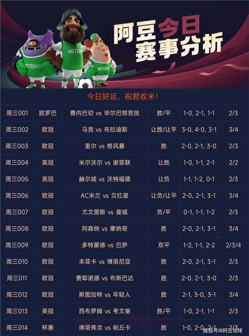 顶级世界杯竞猜平台权威推荐攻略 顶级世界杯竞猜平台权威推荐攻略