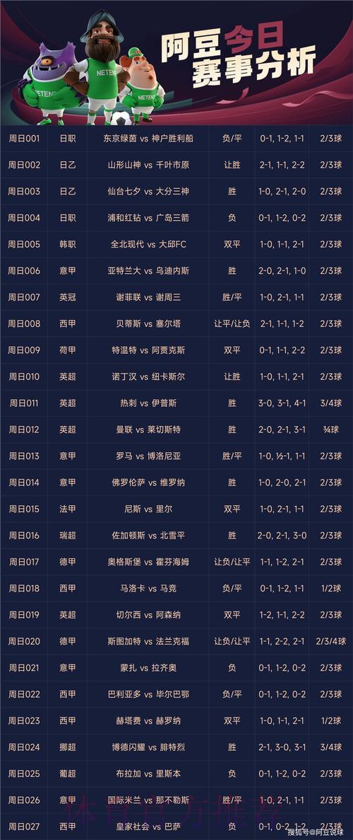 顶级世界杯竞猜平台权威推荐攻略 顶级世界杯竞猜平台权威推荐攻略