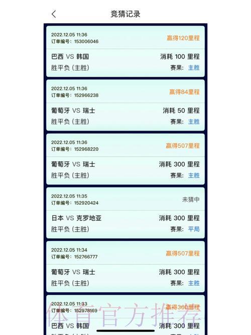 世界杯竞猜应用：便捷参与畅享激情