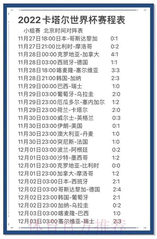 世界杯竞猜平台历届赛事数据查询参考
