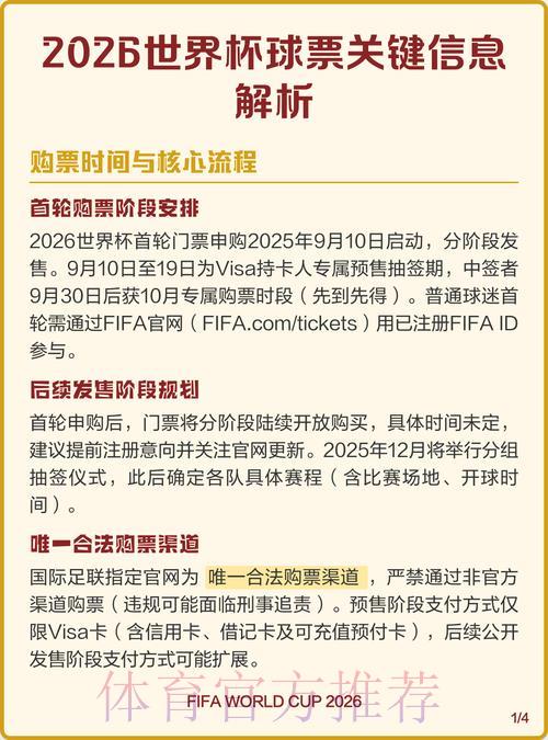 2026年世界杯官方购票平台完整使用指南与全面解析