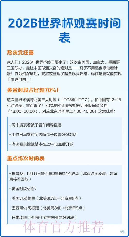 2026年女子世界杯直播时间安排及观看指南 2026年女子世界杯直播时间安排及观看指南