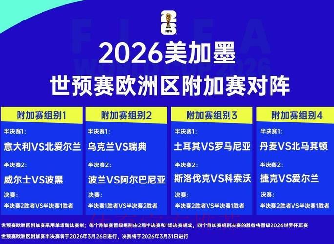 2026世界杯赛事比分:主客队全方位数据统计详解 2026世界杯赛事比分:主客队全方位数据统计详解
