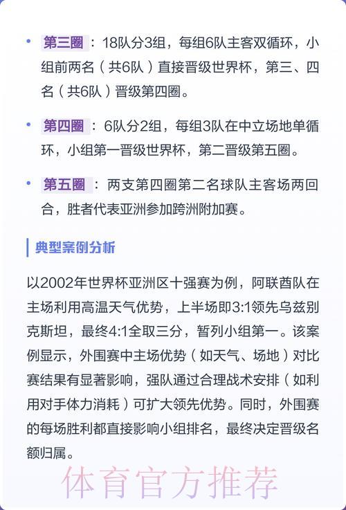 2026世界杯外围赛入场最优策略指南 2026世界杯外围赛入场最优策略指南
