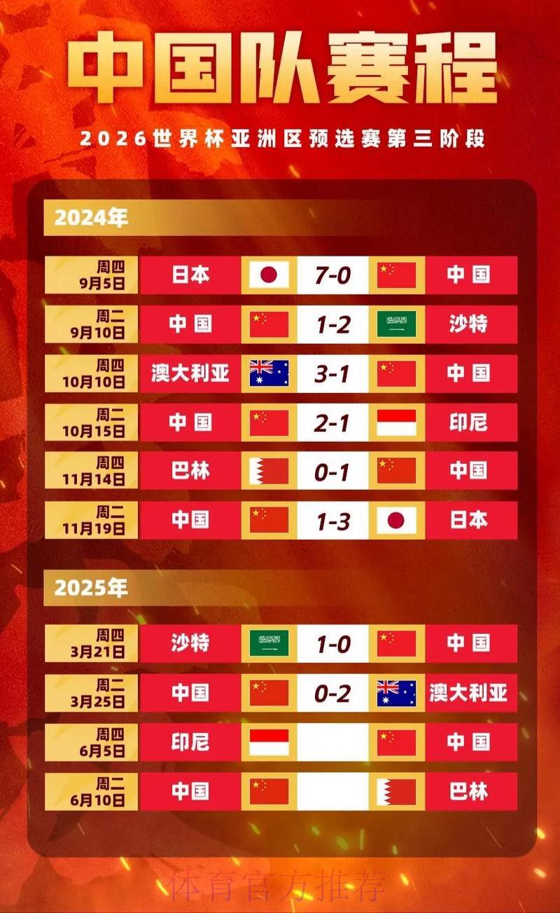 世界杯竞猜赔率全面深度解读