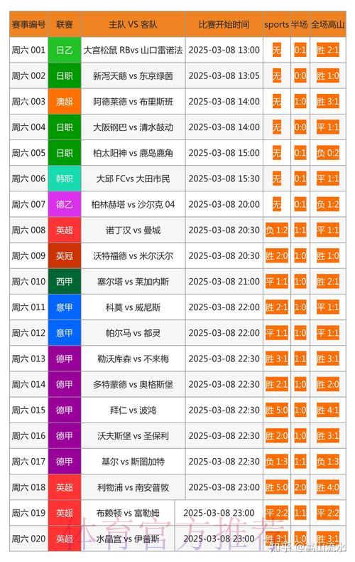 足彩网站是否支持世界杯赛事投注? 足彩网站是否支持世界杯赛事投注?