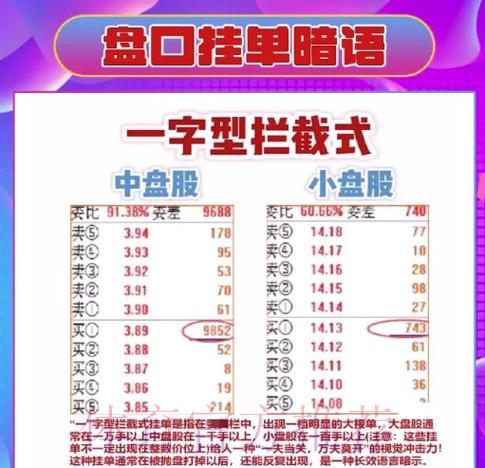 世界杯预选赛:全面掌握盘口分析的核心技巧 世界杯预选赛:全面掌握盘口分析的核心技巧
