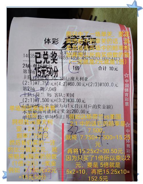 深度解读支付宝世界杯竞猜投注玩法