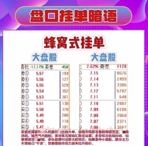 世界杯预选赛:全面掌握盘口分析的核心技巧 世界杯预选赛:全面掌握盘口分析的核心技巧