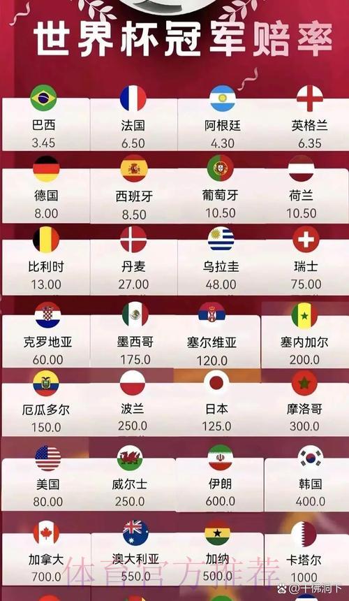 2026世界杯购球平台权威排行榜