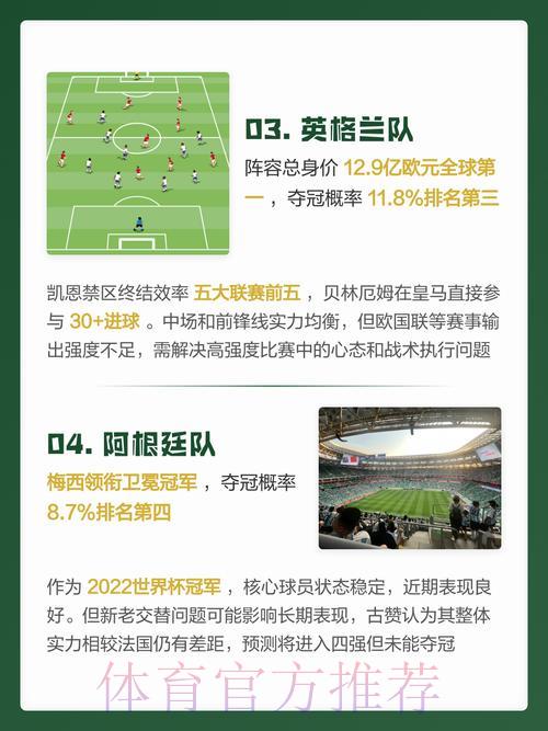 世界杯赛果预测完全指南 世界杯赛果预测完全指南