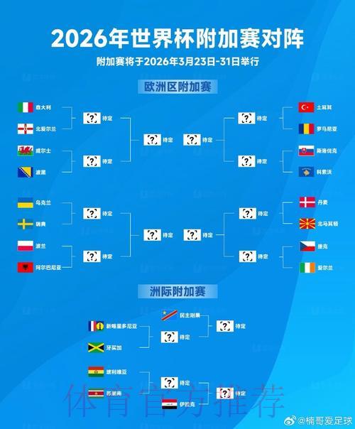 2026世界杯直播观看账号注册指南 2026世界杯直播观看账号注册指南