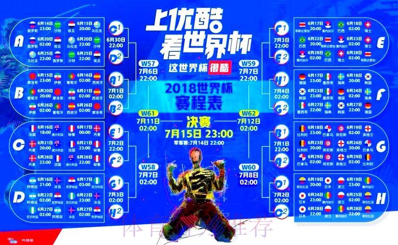 世界杯直播平台怎样有效减少广告干扰