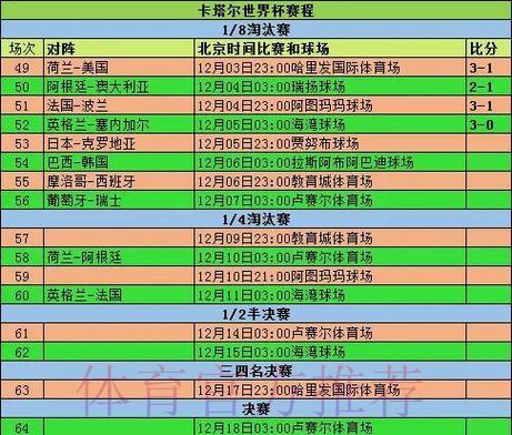 世界杯赛事数据统计深度解读与全面剖析
