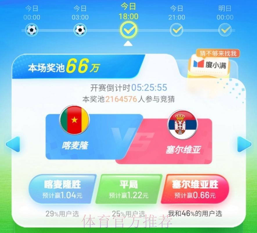 世界杯竞猜平台口碑盘点：哪些平台最受用户青睐？