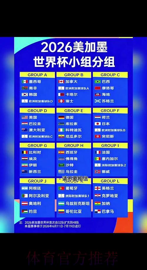 2026世界杯赛事比分免费官方查询平台
