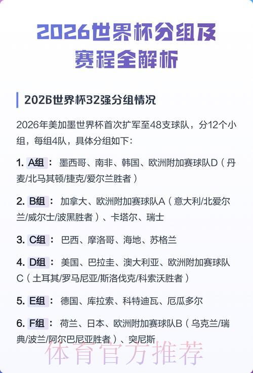 深度解读2026世界杯竞猜投注全攻略