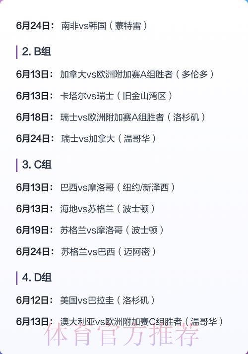 深度解读2026世界杯竞猜投注全攻略
