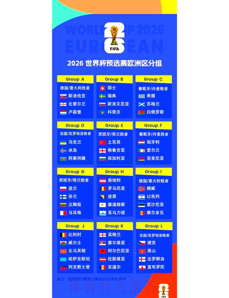 2026世界杯完整赛程规则全面解析及精彩赛事看点深度盘点 2026世界杯完整赛程规则全面解析及精彩赛事看点深度盘点