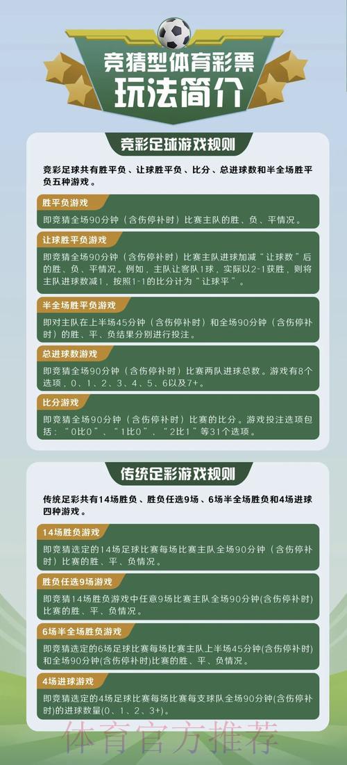 精选世界杯竞猜滚球手机应用推荐指南