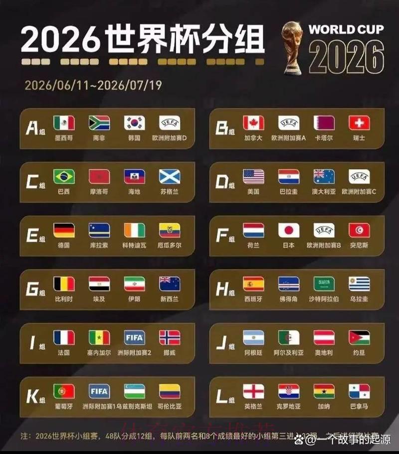 世界杯官方滚球竞猜总入口